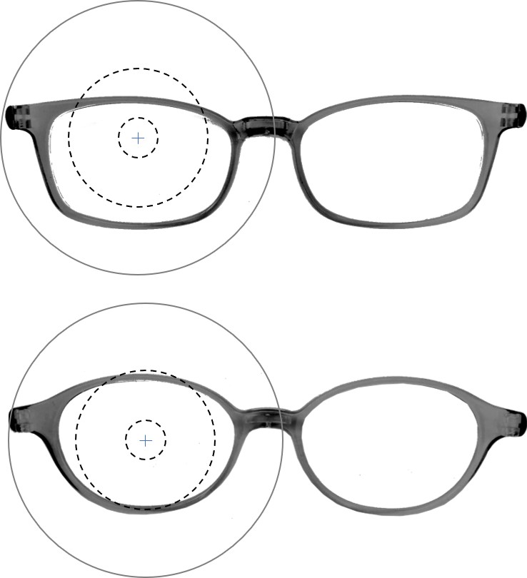 myopia control lens